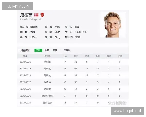 马丁内利对阿森纳争冠的实际贡献分析