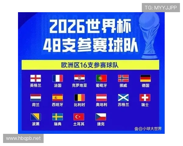 2026世界杯48队时代世界杯格局如何改变 2026世界杯48队时代世界杯格局如何改变