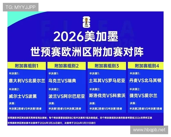 2026世界杯48队时代世界杯格局如何改变 2026世界杯48队时代世界杯格局如何改变